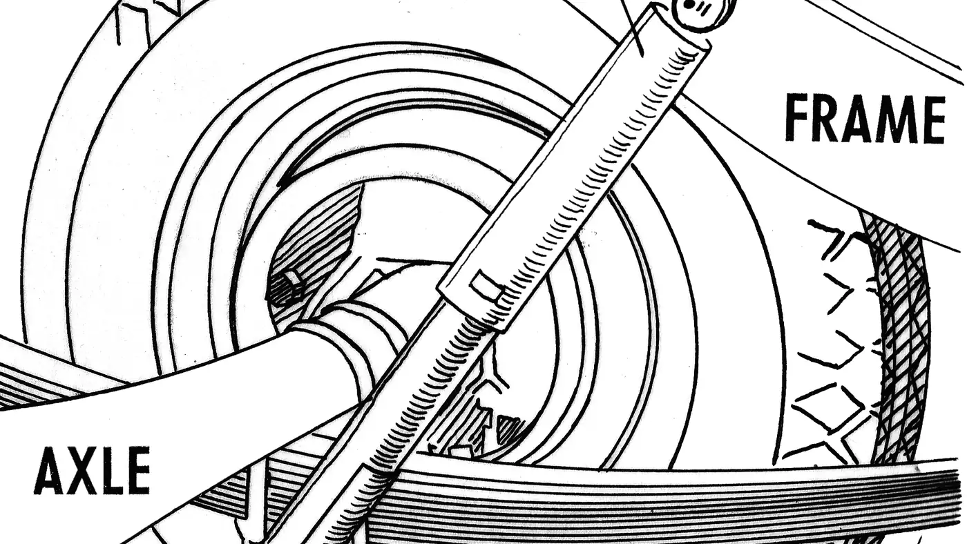 Line drawing of a vehicle suspension showing a shock absorber running between the axle and the frame above a leaf spring